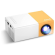 Mini Projector, PVO Portable Projector for Cartoon